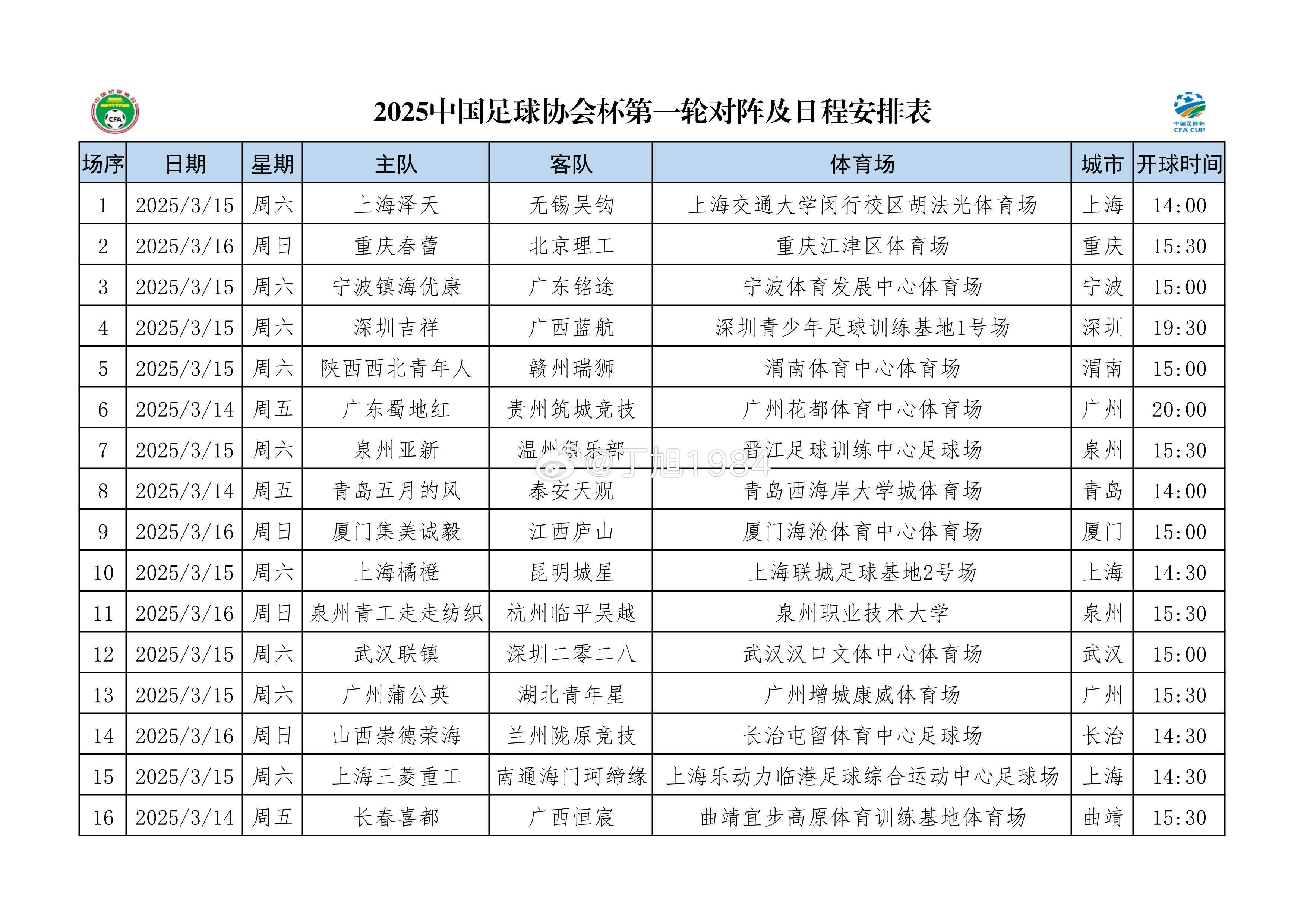 甘南足球联赛直播时间表——热爱足球的你不能错过