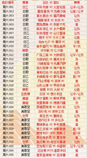 足球彩票直播盛宴，今日赛事全解析，激情体验尽在掌握