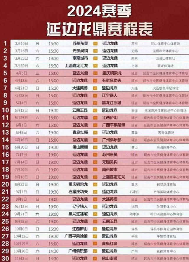 龙化足球比赛直播观看指南，视听盛宴的激情之旅
