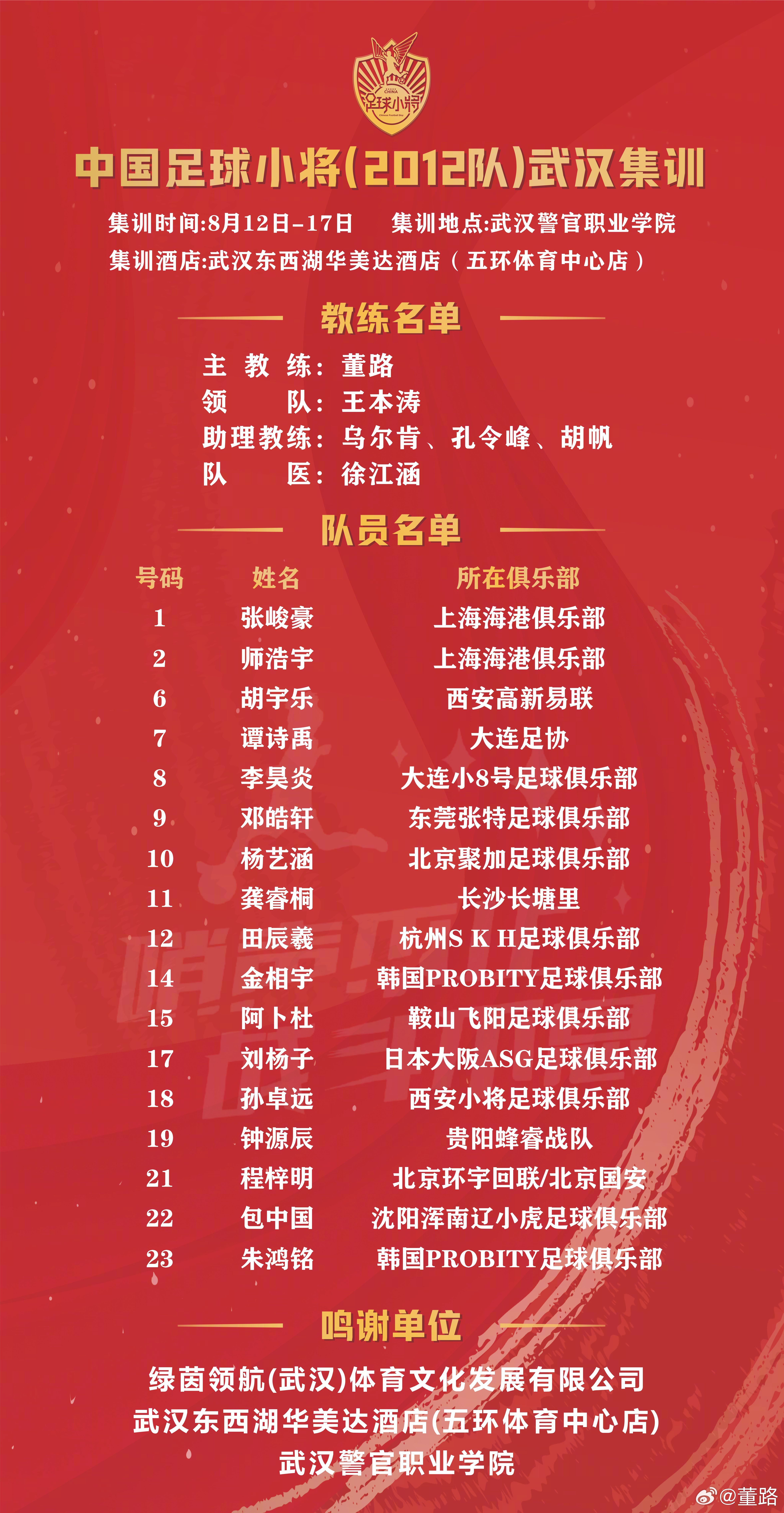 中国足球直播小将名单，未来之星闪耀球场
