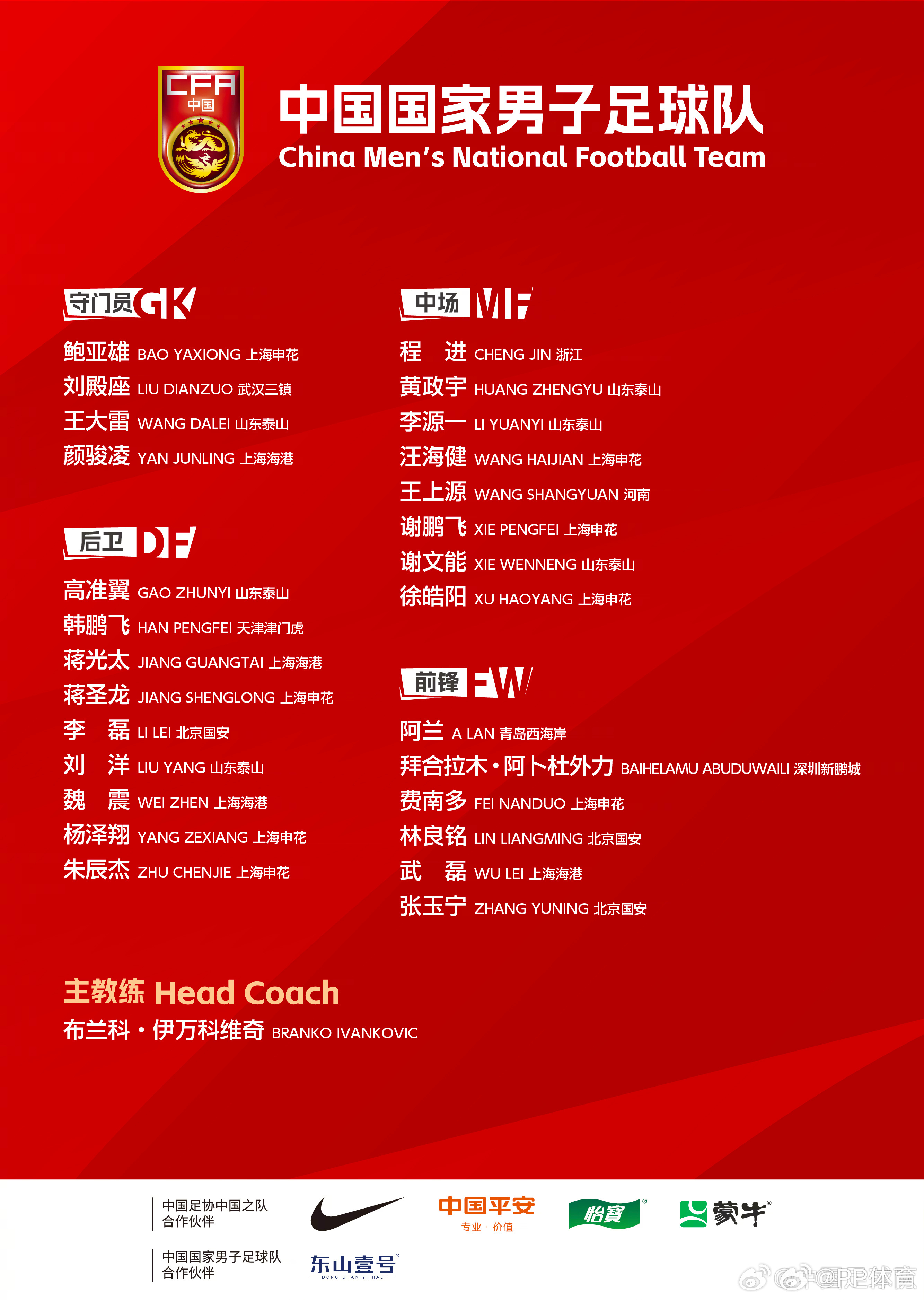 中国足球直播小将名单，未来之星闪耀球场