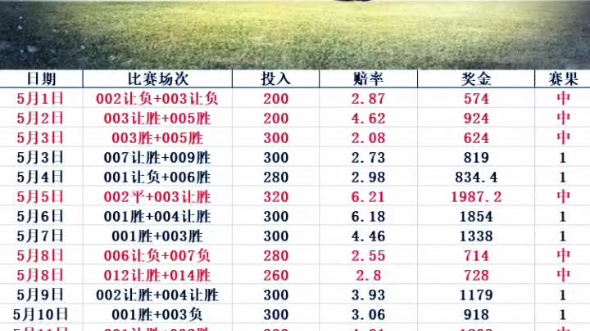 今日彩票足球直播，激动人心的足球盛宴盛况空前