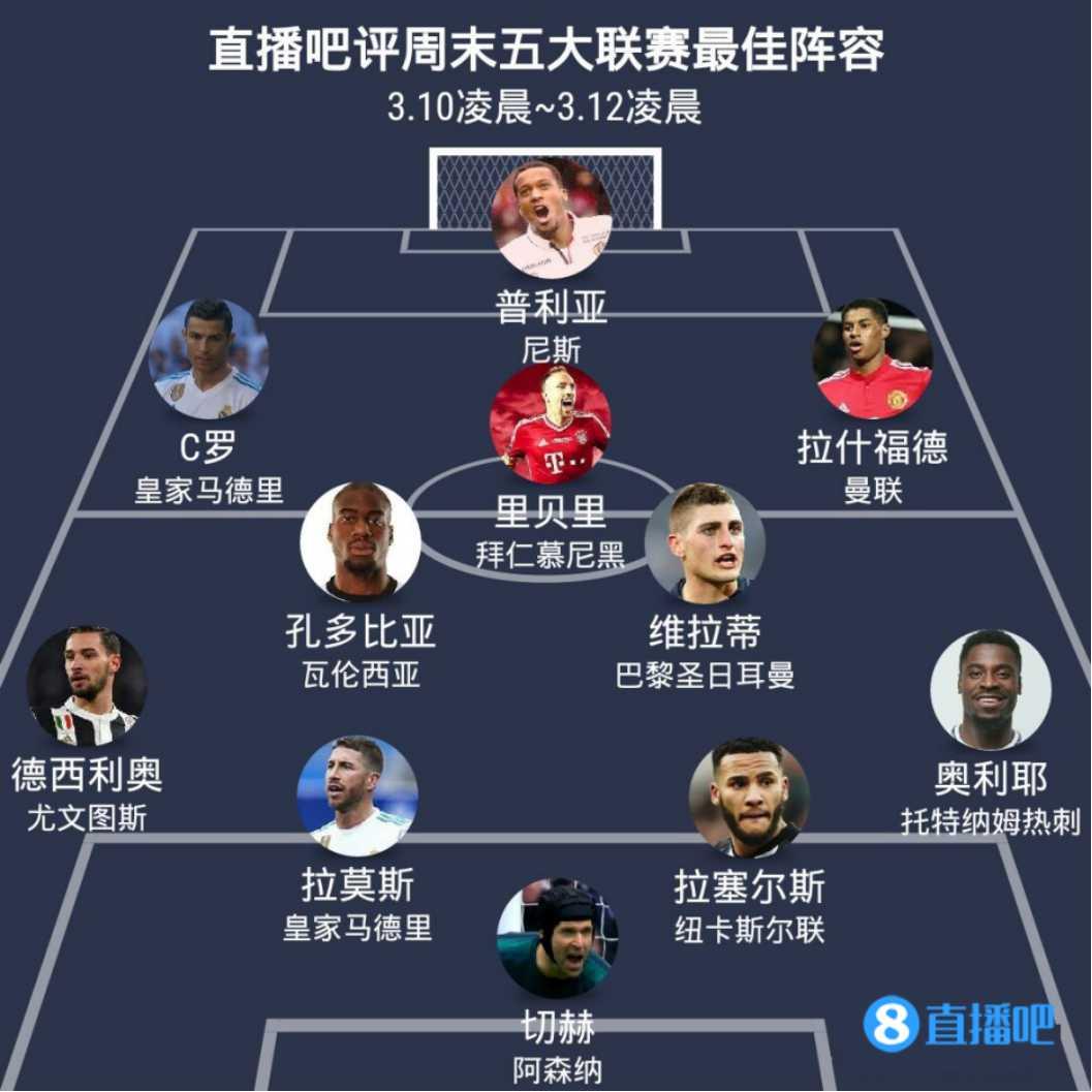 足球联赛直播视频在线观看，感受足球的魅力与激情解说体验