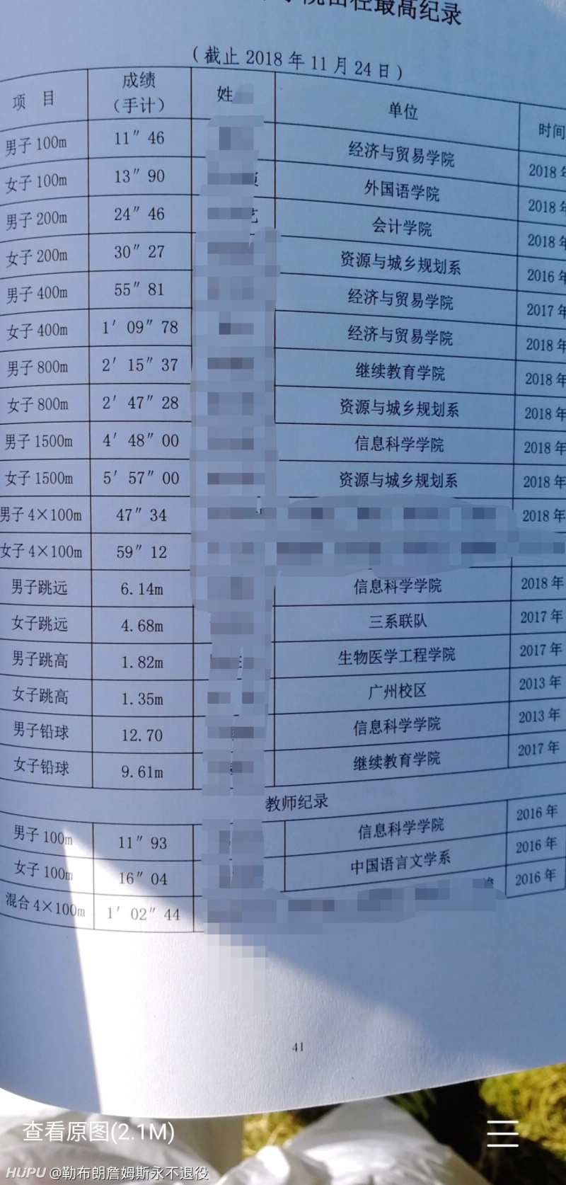 学校体育最高记录，挑战人类极限的壮丽篇章