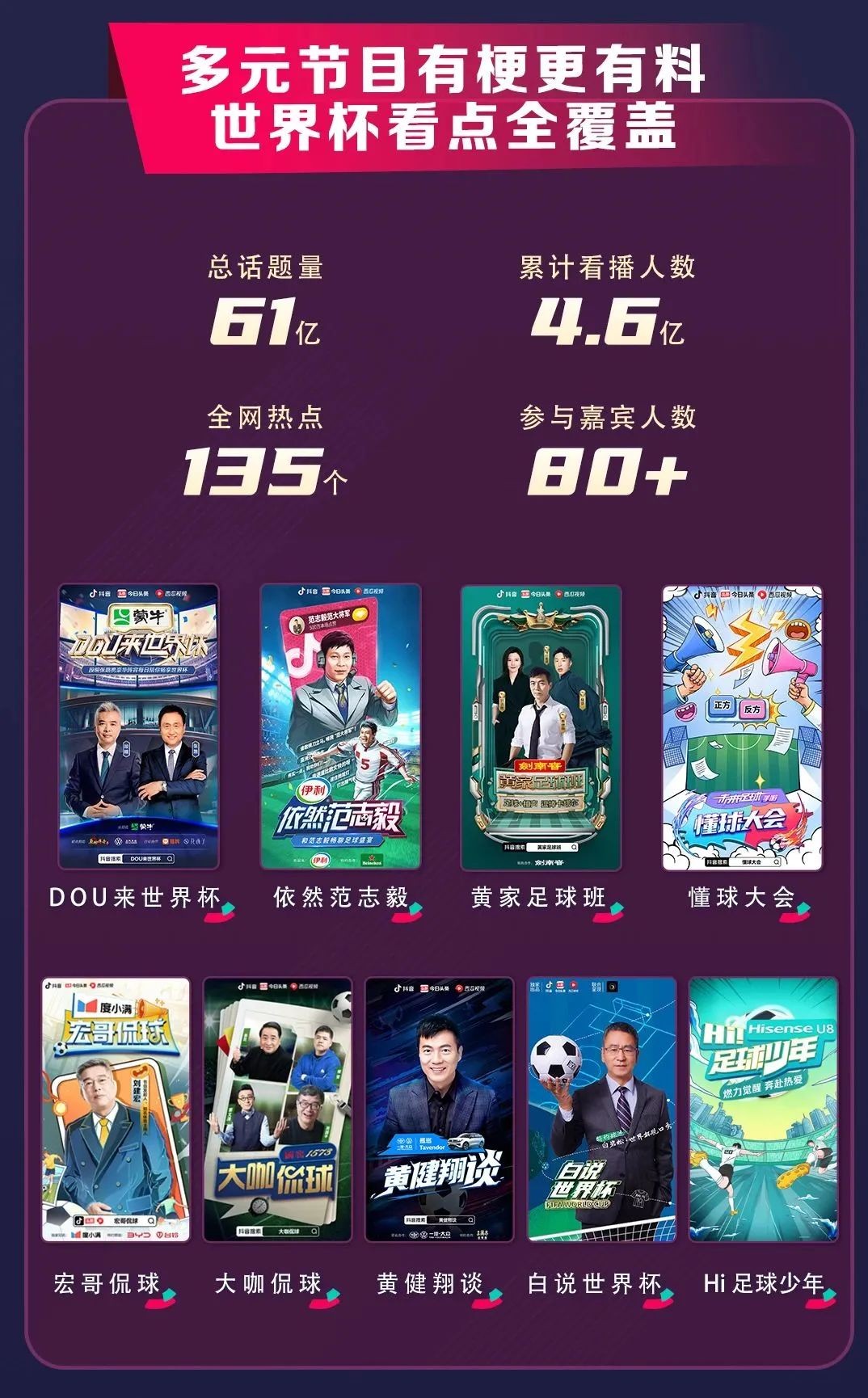 直播足球名人脱口秀，话题之王的诞生？