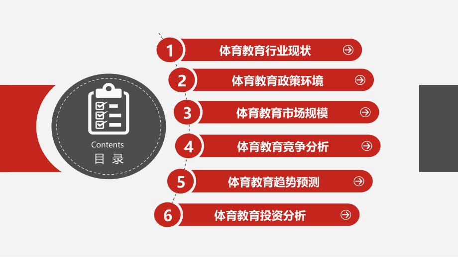 体育教育专硕调研报告