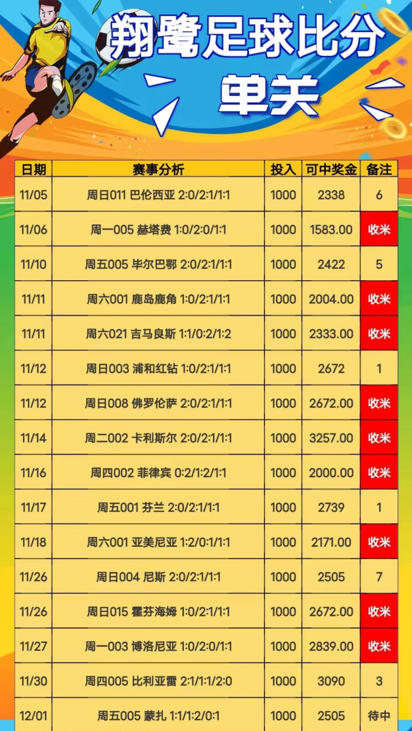 竞彩足球场比分直播网，体验实时足球赛事的魅力