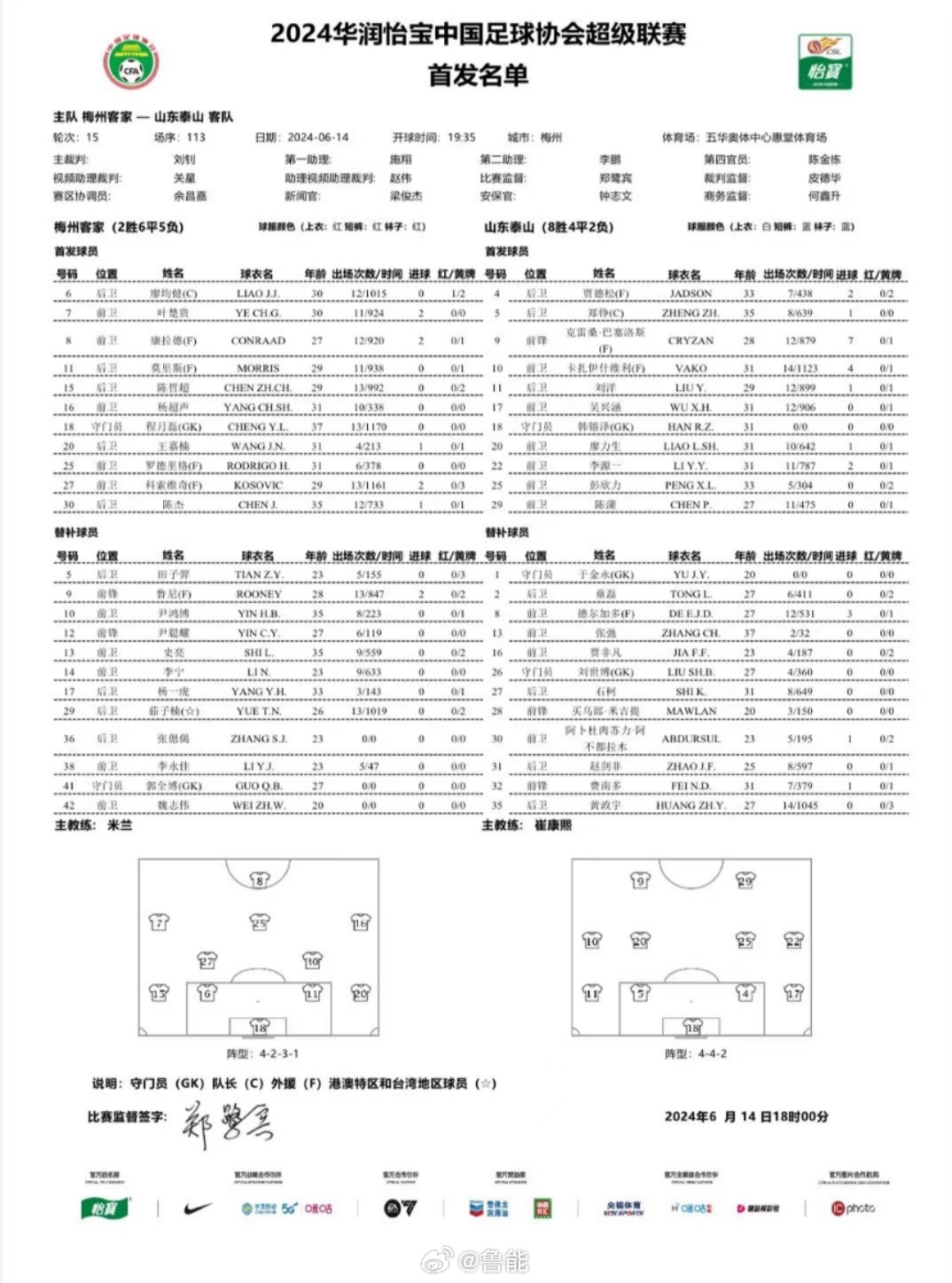 战报·第3轮，梅州客家憾负山东泰山——一场英勇拼搏与不屈斗志的较量