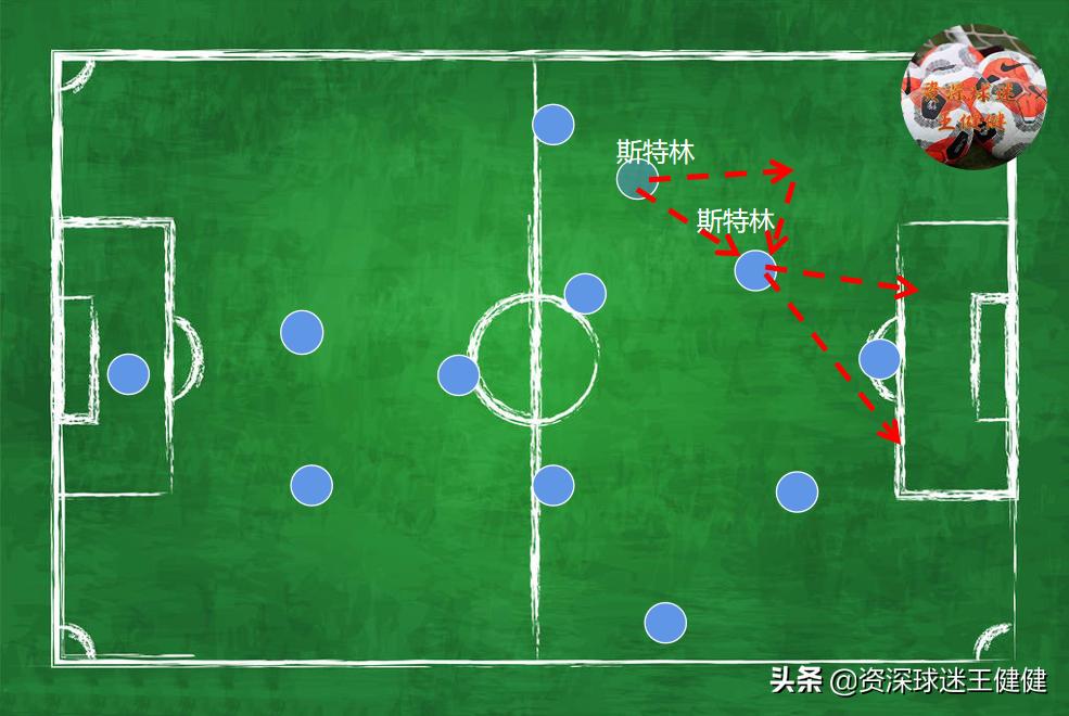镜报，尽管皇马可能介入，但阿森纳有信心今夏签下祖比门迪