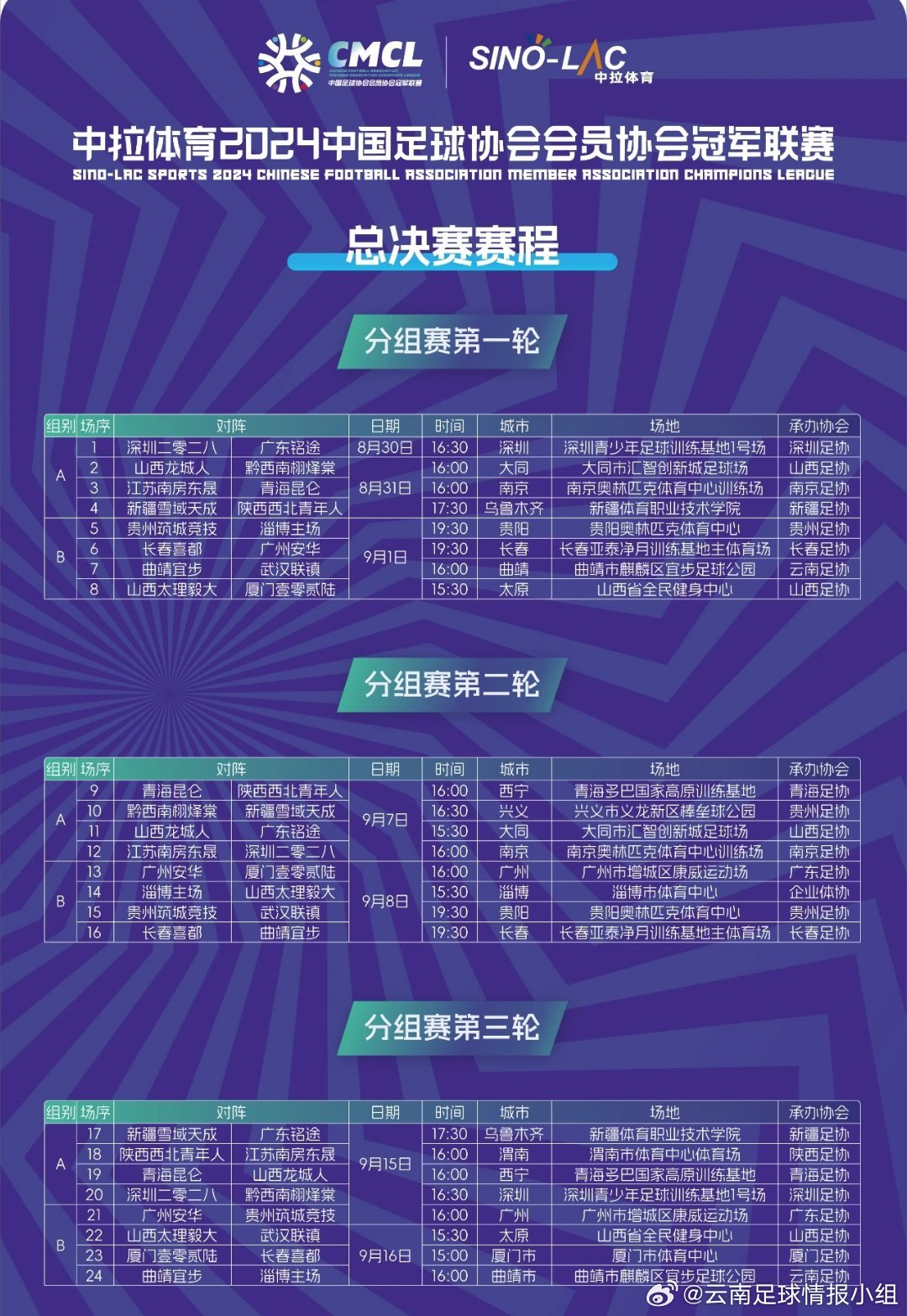 揭秘2025赛季中冠赛程，全新赛区布局，揭幕战点燃春季激情