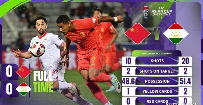 U20足球比赛直播结果，荣耀与激情的巅峰对决