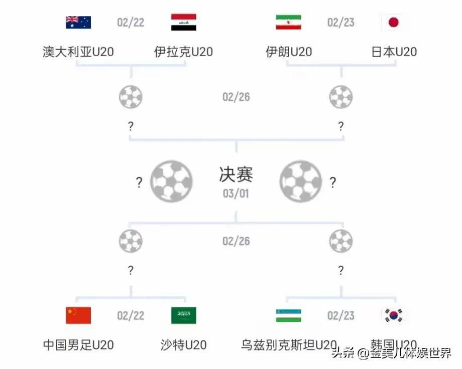 U20足球比赛直播结果，激情与荣耀的见证