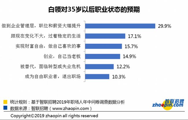 踢球者于帕的薪资调整策略，观察队友续约涨薪幅度，合理调整自身要求