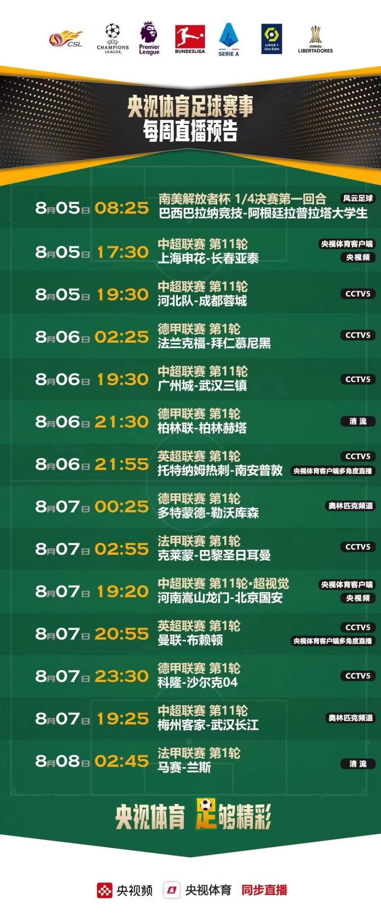 何时观看足球直播最精彩？探索最佳足球直播时间！