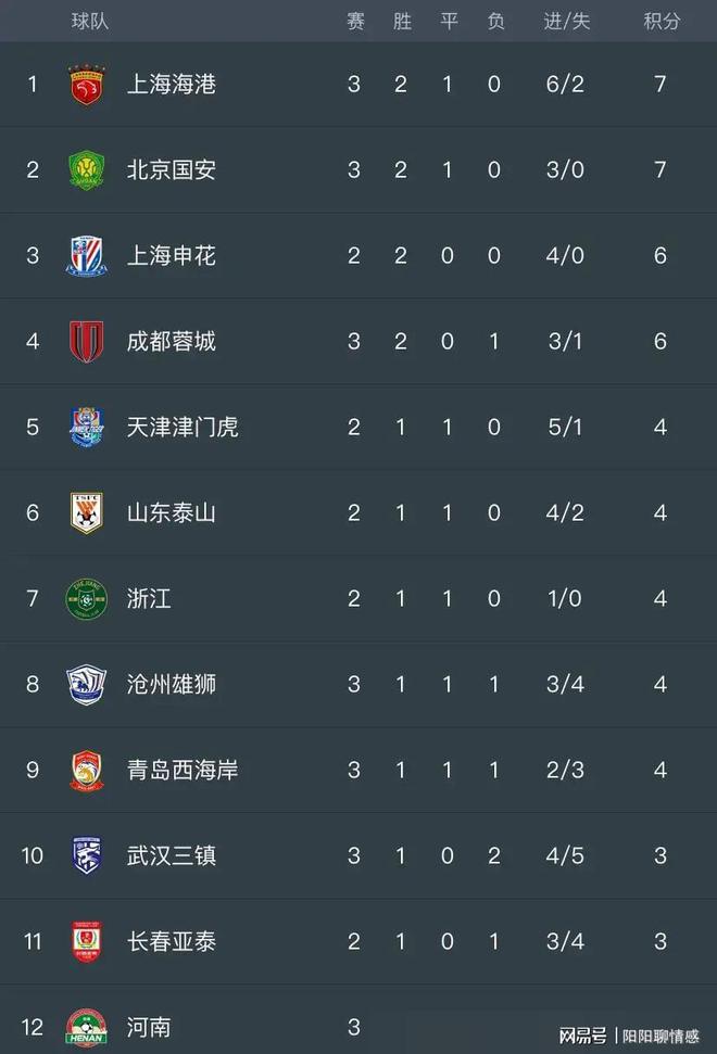 足球直播间比赛时间表图片，掌握赛事动态，尽享足球盛宴