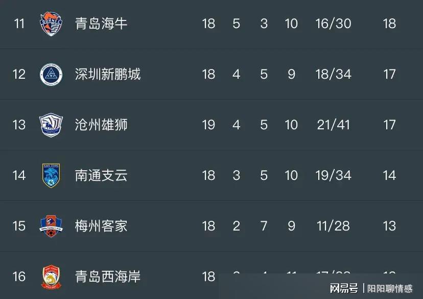 滨州足球大赛直播时间表——热血赛事，不容错过
