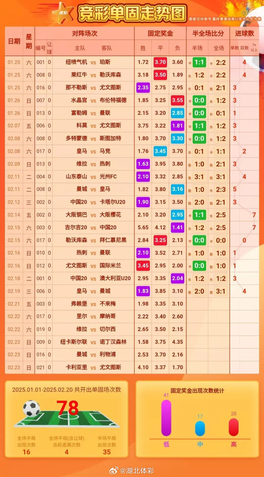 阳江足球竞彩网官网直播，体验激情四溢的足球盛宴