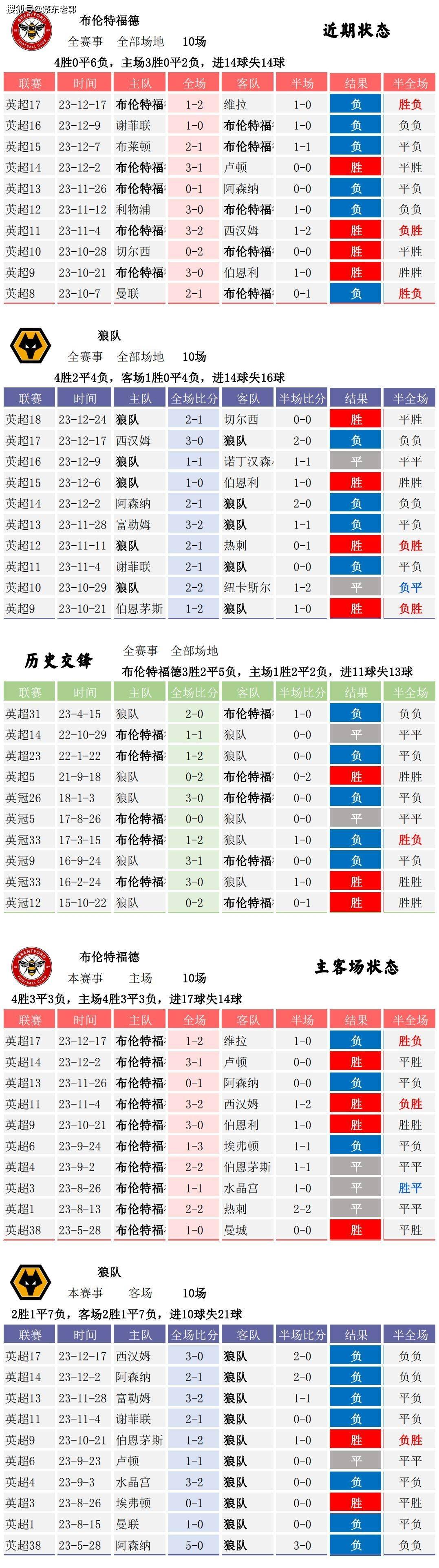 竞彩足球比分直播计算机，重塑足球观赏体验