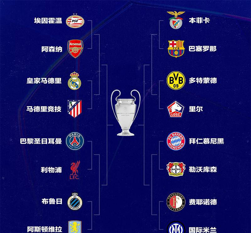 欧冠战火重燃，拜仁VS国米与枪手VS皇马，强强对决，谁将占得先机？
