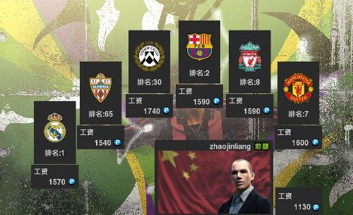 重磅转会下的压力与挑战，K77在巴黎战枪手的适应之路