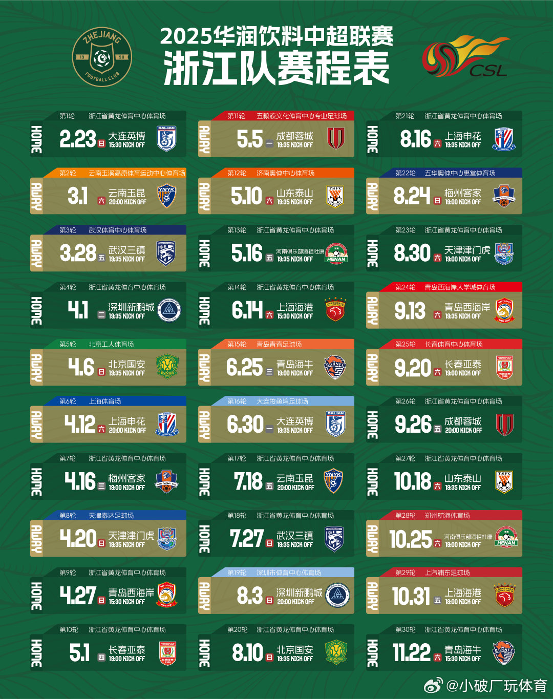 今日首发名单揭晓，浙江俱乐部与上海海港在2025中超联赛第14轮上演巅峰对决